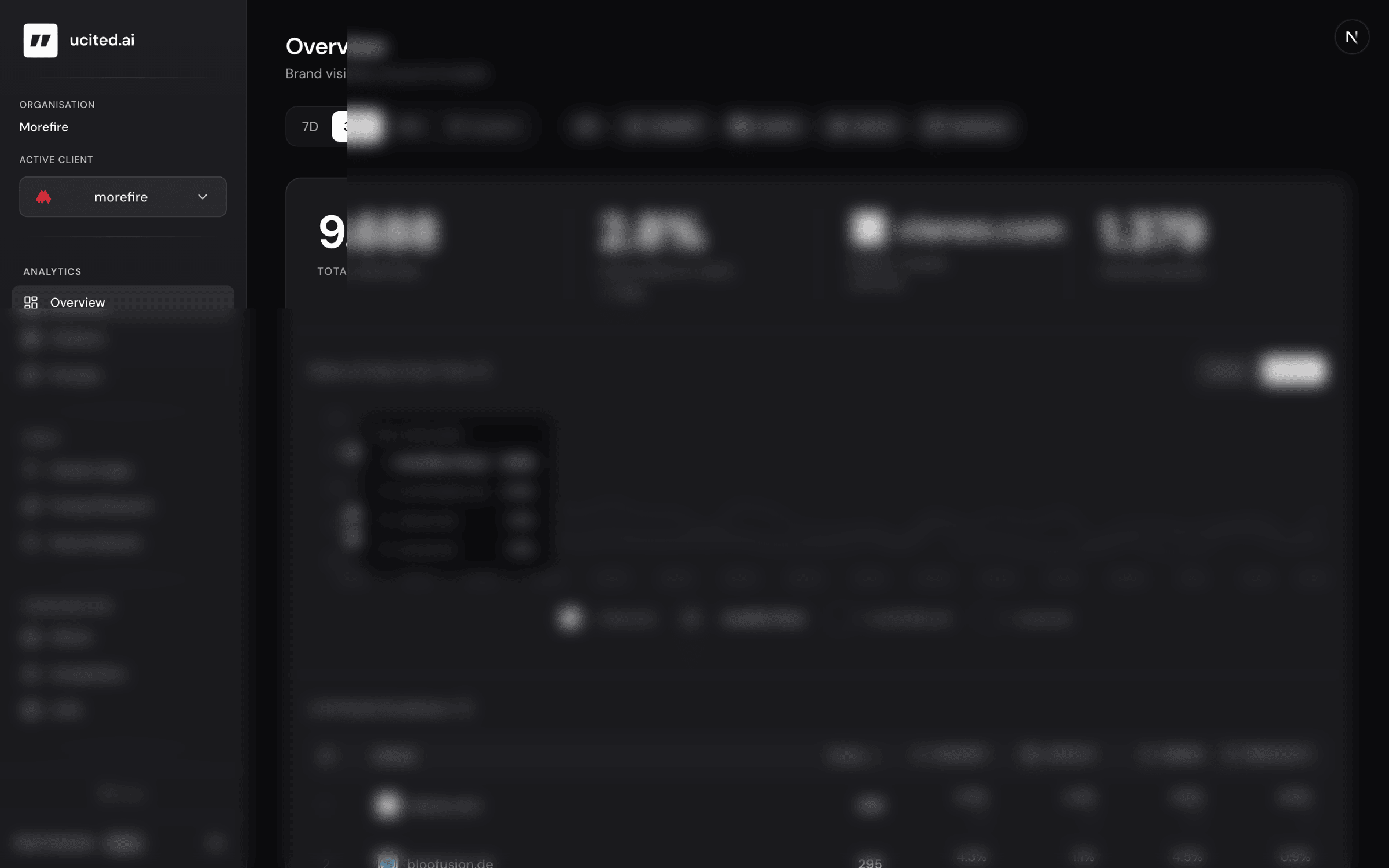 Client-Auswahl in der Sidebar