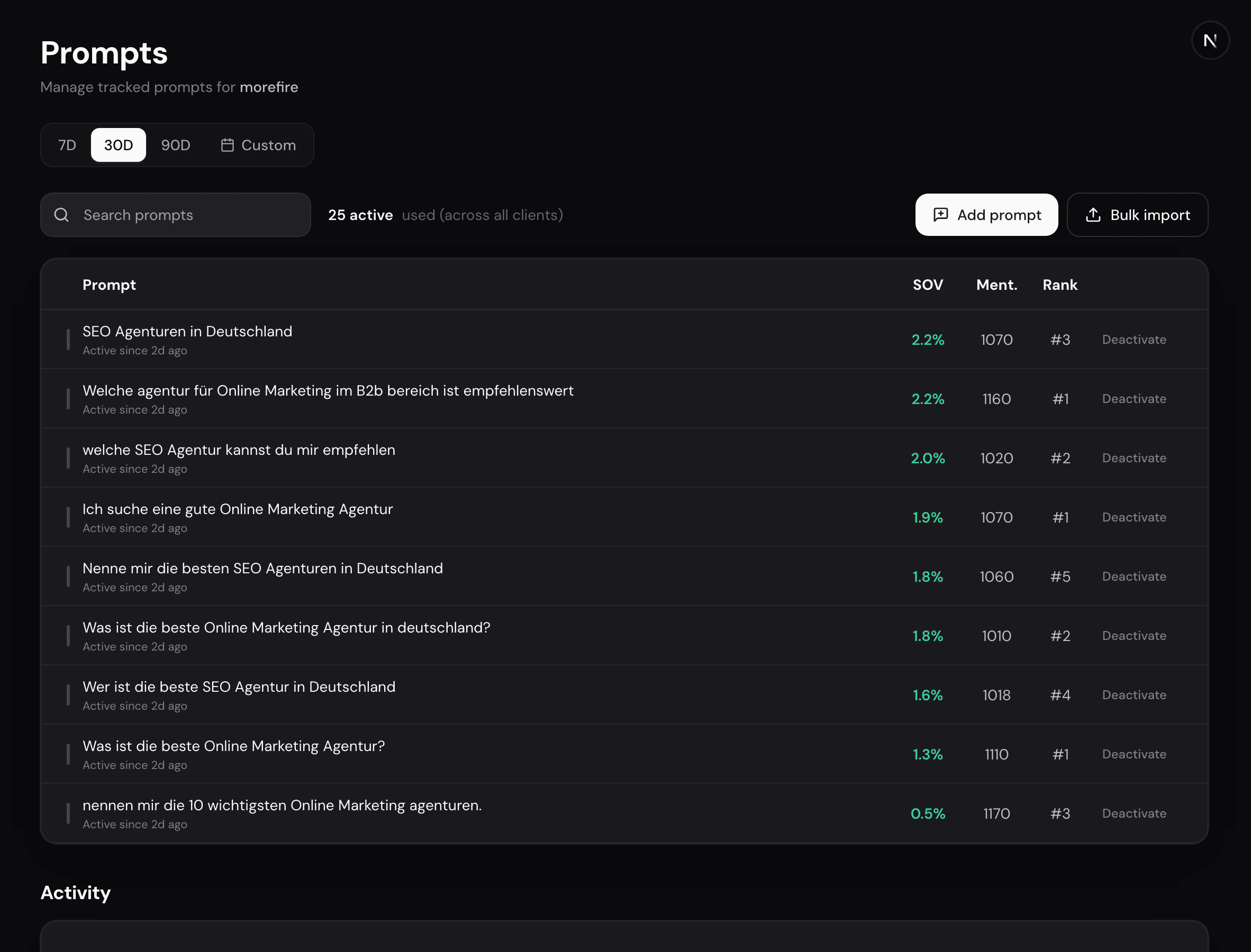 Prompts-Seite im Dashboard