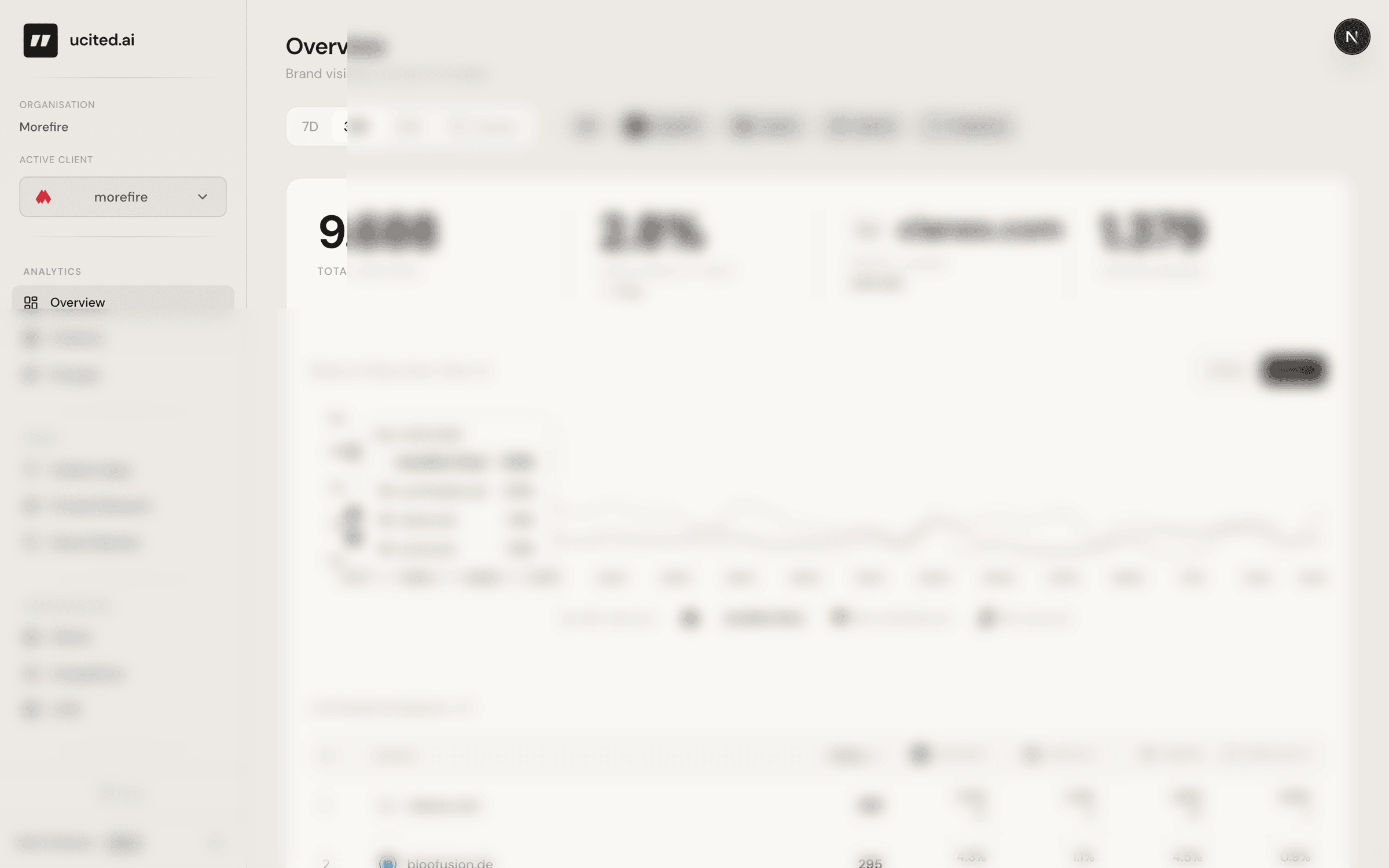 Client-Auswahl in der Sidebar