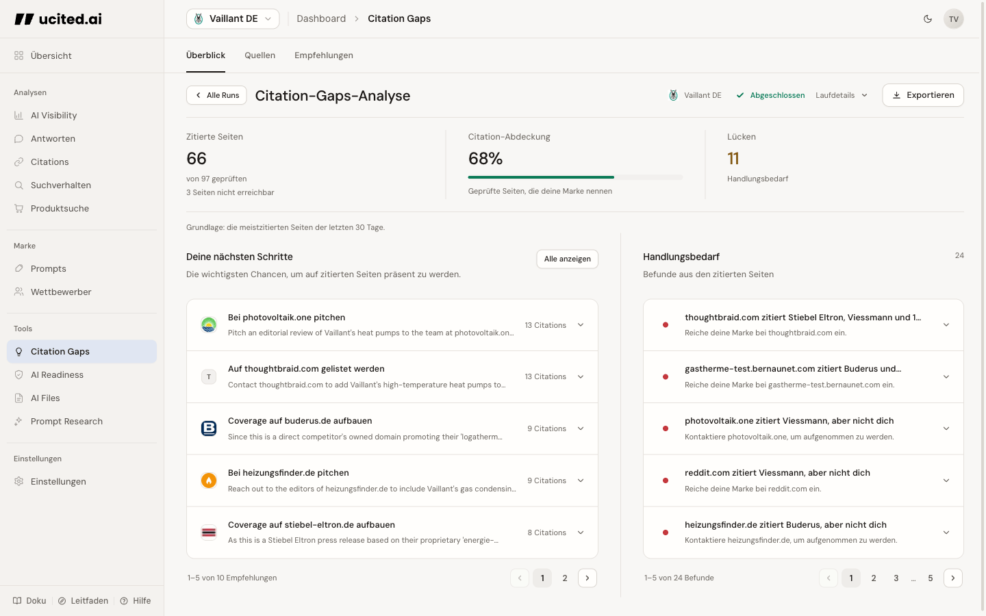 Citation Gaps Content-Tab mit konkreten Content-Empfehlungen
