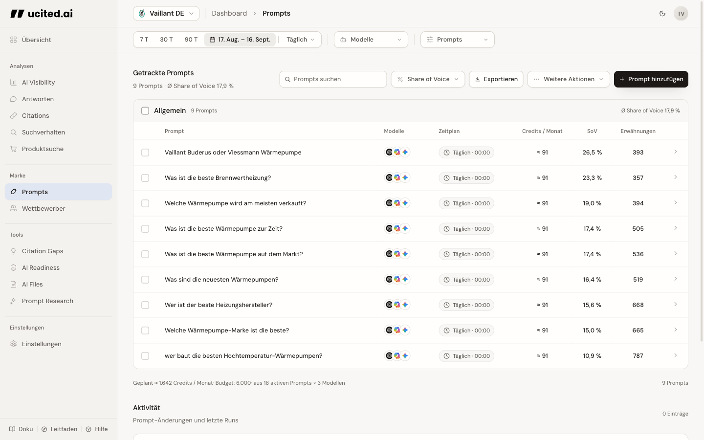 Prompts-Seite im Dashboard · Vaillant