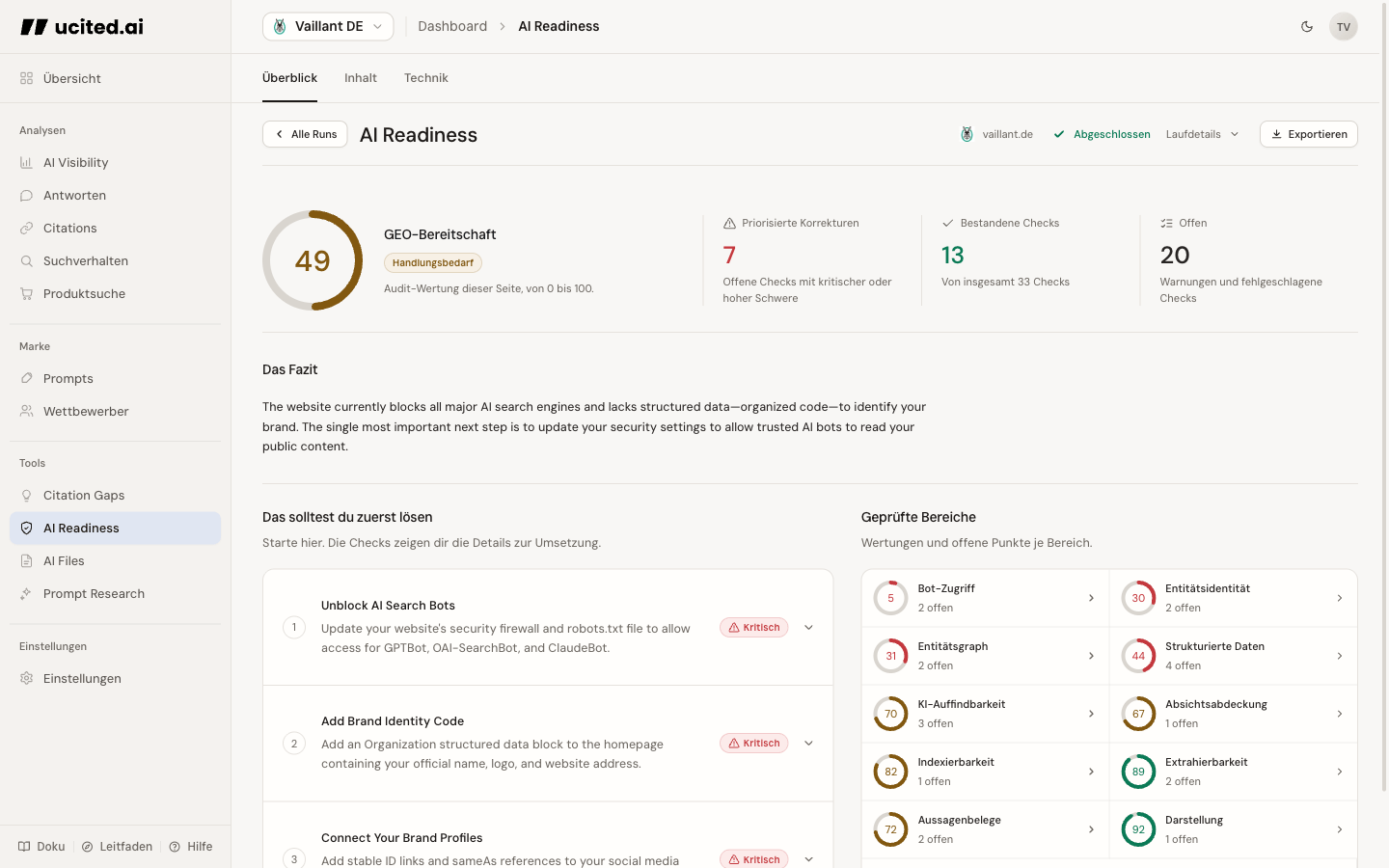 AI Readiness Ergebnisse mit Score und Empfehlungen