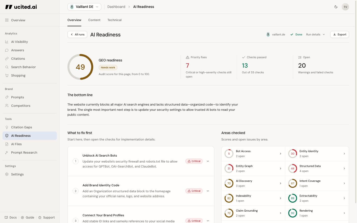 AI Readiness results with score and recommendations