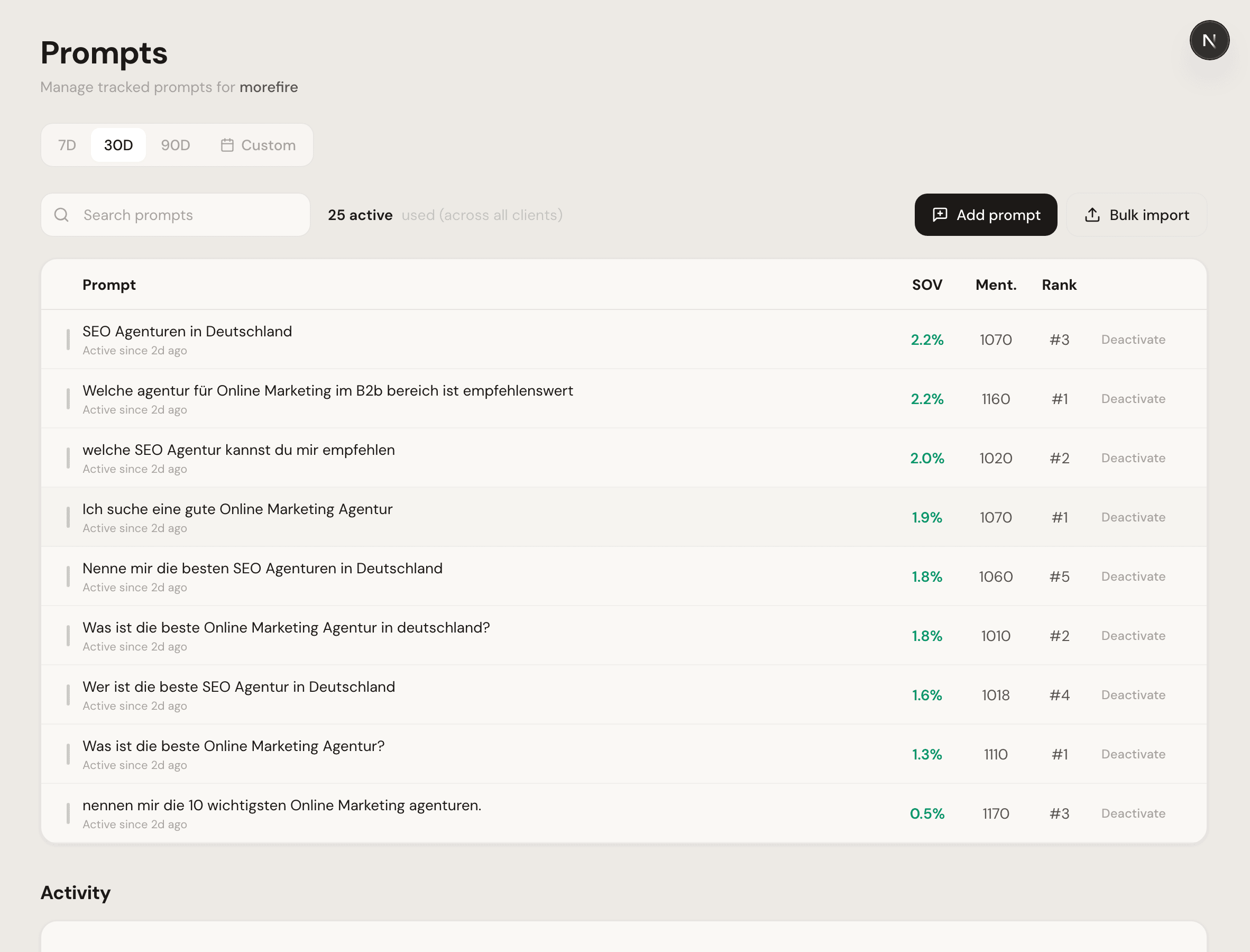 Prompts-Seite im Dashboard