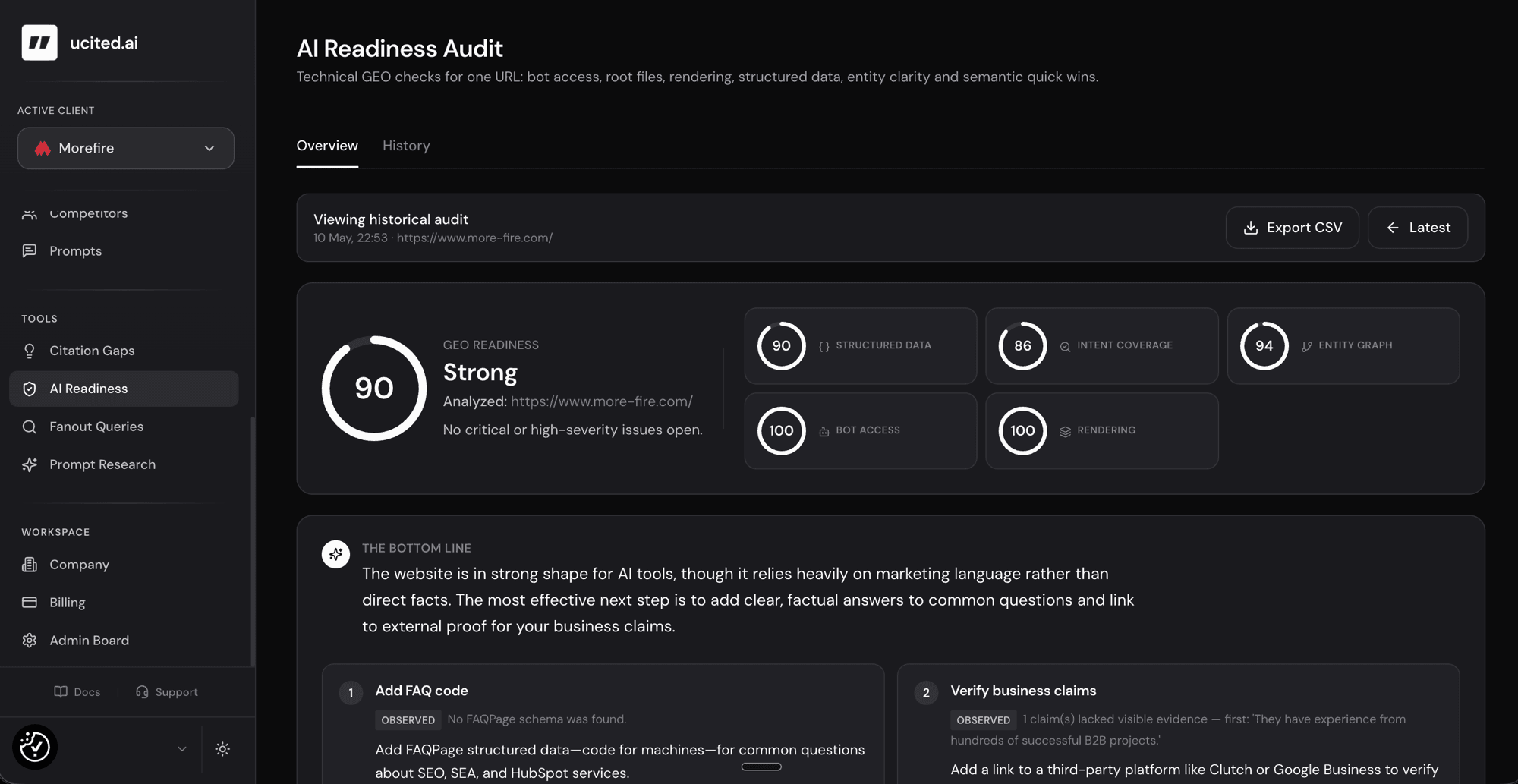 AI Readiness