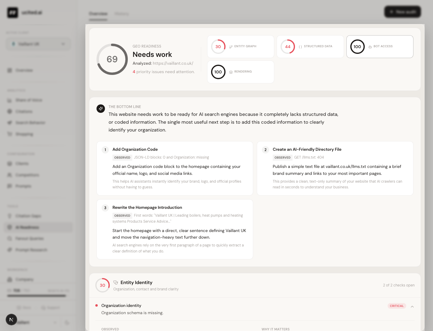 AI Readiness result with score and lever list