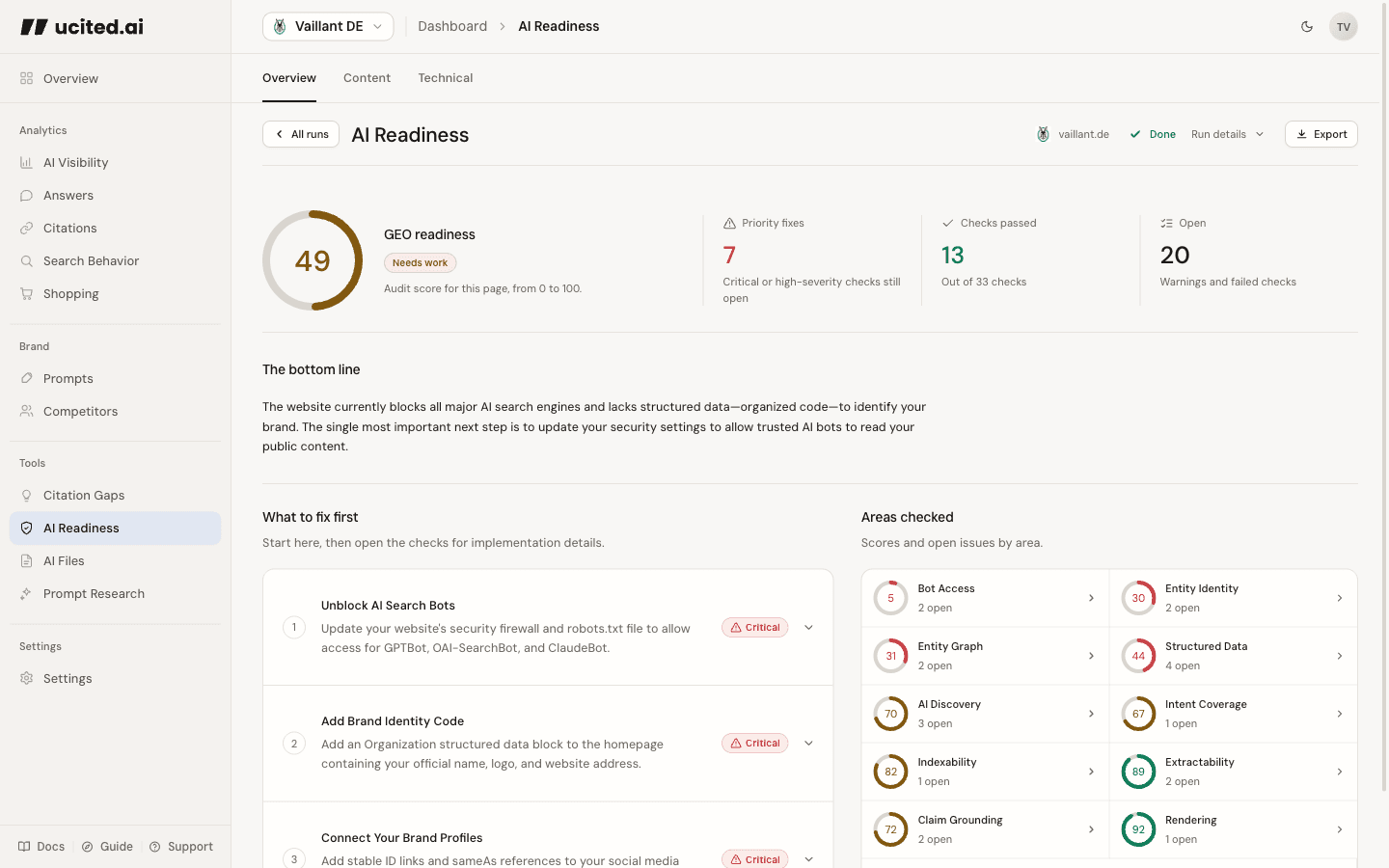 AI Readiness: results in the dashboard