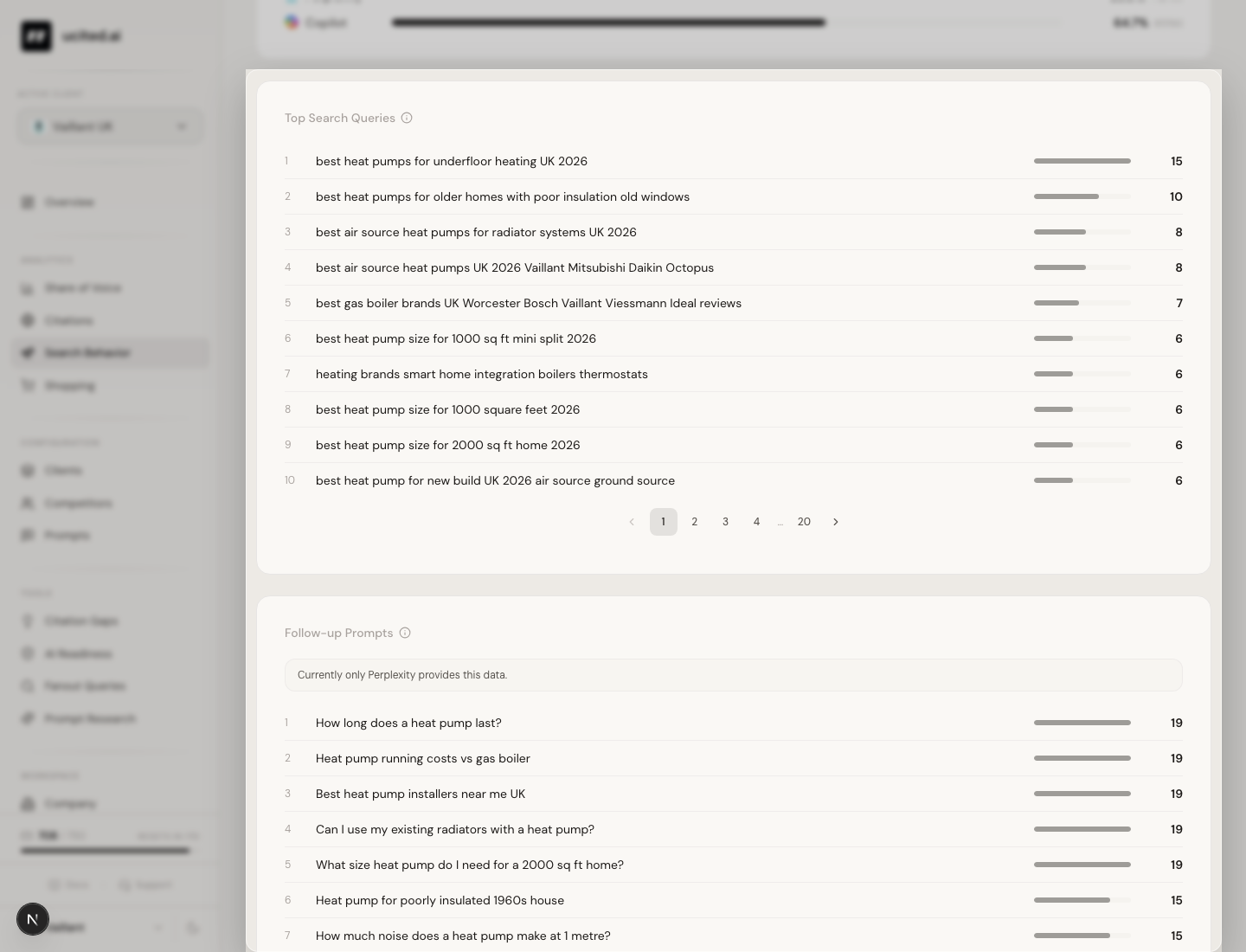 Search Behavior mit Liste von Suchanfragen und KI-Antworten